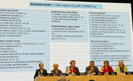 HİB’in yeni başkanı Prof. Dr. Murat Şeker oldu