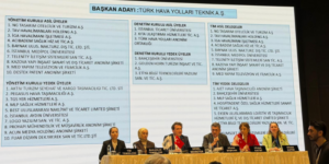 HİB’in yeni başkanı Prof. Dr. Murat Şeker oldu