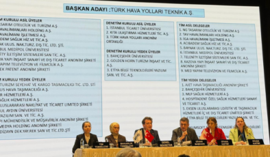 HİB’in yeni başkanı Prof. Dr. Murat Şeker oldu