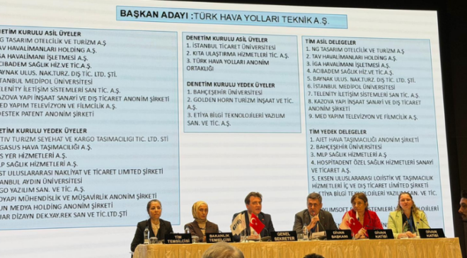 HİB’in yeni başkanı Prof. Dr. Murat Şeker oldu