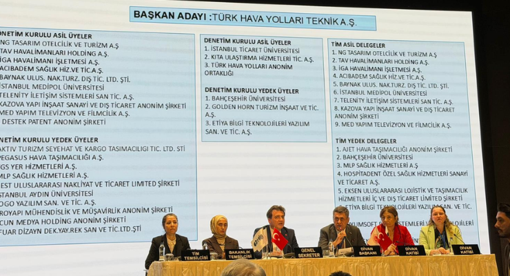 HİB’in yeni başkanı Prof. Dr. Murat Şeker oldu