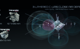 Yerli drone savunma teknolojisi dünyaya taşıdı