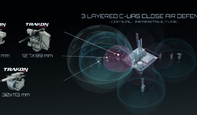 Yerli drone savunma teknolojisi dünyaya taşıdı