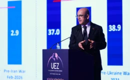 Bakan Şimşek: “Sanayide dönüşümün ana motoru savunma sanayisi olacak