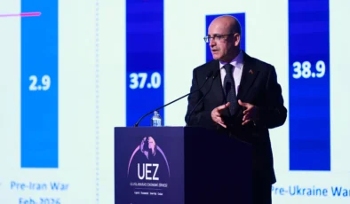 Bakan Şimşek: “Sanayide dönüşümün ana motoru savunma sanayisi olacak