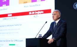 Bakan Ersoy duyurdu! İlk çeyrekte turizm geliri 9 milyar dolar