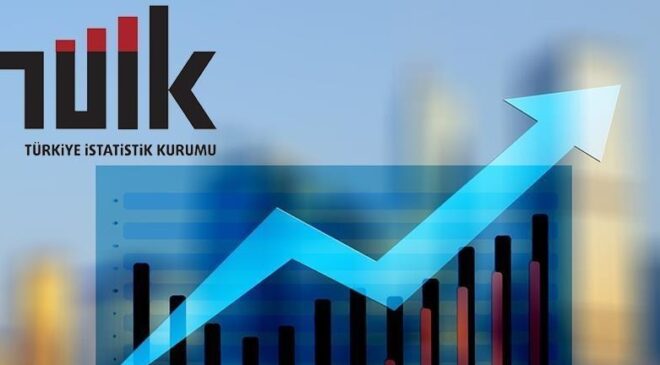 İnşaatta bahar havası, ticarette fren