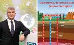 Jeotermalde EGS teknolojisi, fosil yakıtsız geleceğin kapılarını açıyor