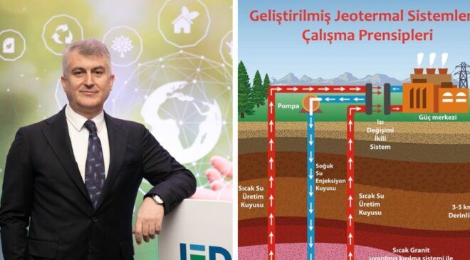 Jeotermalde EGS teknolojisi, fosil yakıtsız geleceğin kapılarını açıyor