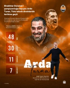arda turan ukraynada tarih yazdi yeni sezonda calistiracagi takimi acikladi 1790009 202605121158 20260512115845 1