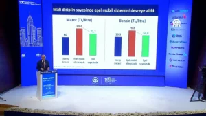bakan simsek kuresel soklara ragmen programimiz rayinda 1789058 202605071650 20260507165005 1