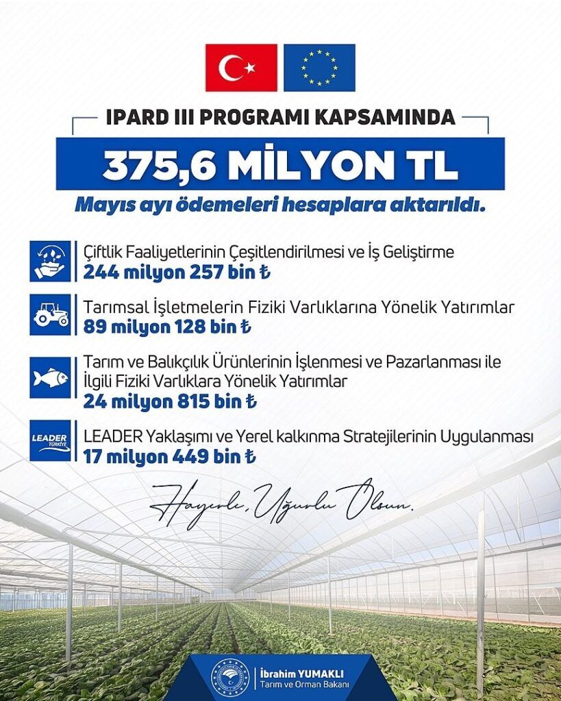 Bakan Yumaklı: "Kırsalda üretim yapan girişimcilerimize mayıs ayında toplam 375,6 milyon lira hibe ödemesi gerçekleştirdik" 3 20260610aw722201 0
