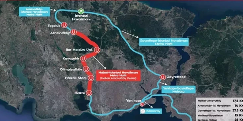 Halkalı-İstanbul Havalimanı arası 30 dakikaya düşüyor 3 halkalı-istanbul havalimanı metro hattı
