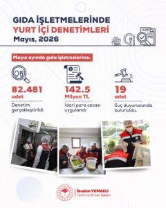 Mayıs ayında 82 binden fazla gıda denetimi yapıldı 4 HKRcpoWWwAAtswk