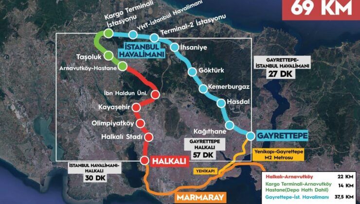 Halkalı ile İstanbul Havalimanı arası 30 dakikaya düşüyor: Türkiye’nin en uzun metro hattı açılıyor