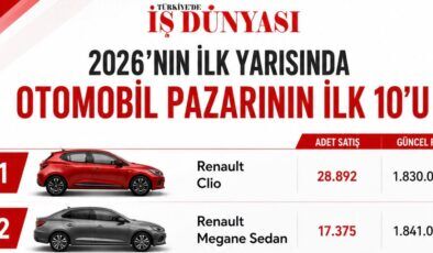 Ağustos ayında alınabilecek otomobiller belli oldu