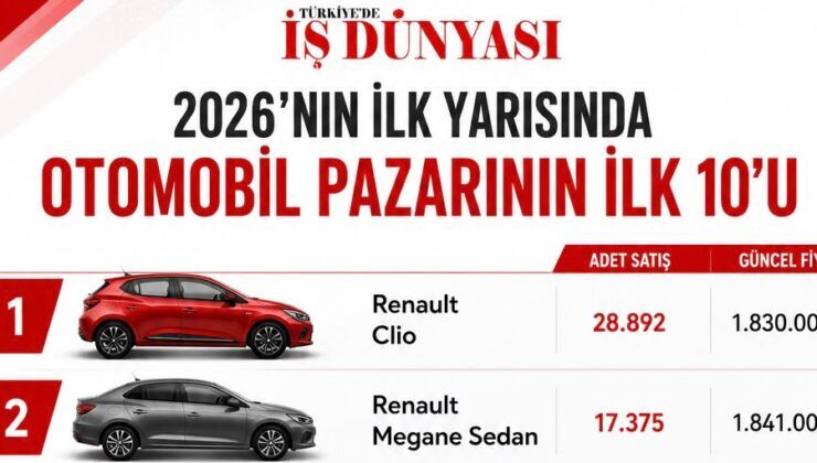 Ağustos ayında alınabilecek otomobiller belli oldu