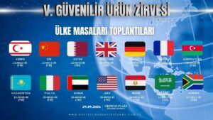 Gıda ticaretinde küresel iş birlikleri için stratejik buluşma