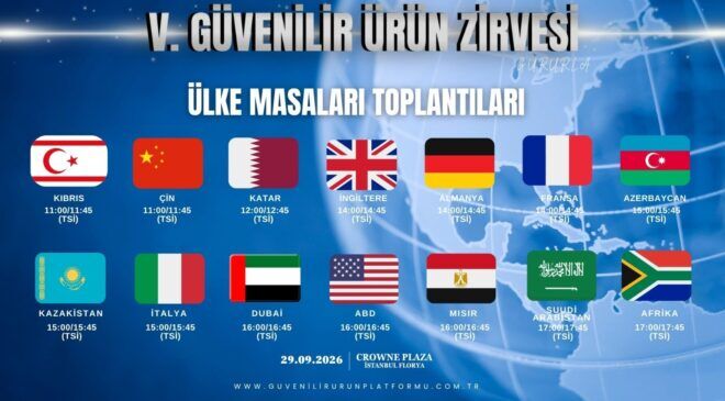 Gıda ticaretinde küresel iş birlikleri için stratejik buluşma