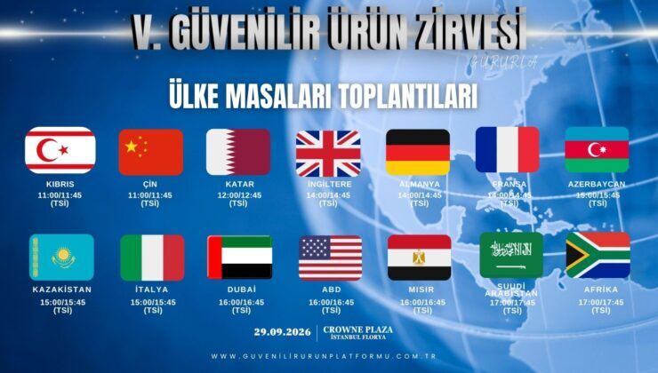 Gıda ticaretinde küresel iş birlikleri için stratejik buluşma