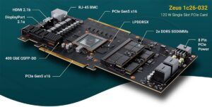 Ekran kartına bilgisayar belleği takma dönemi geldi 4 ram takilabilen ekran karti geliyor nvidia ya sira disi rakip208148 2