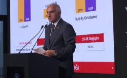 Bakan Ersoy: Ateş çemberine rağmen istikrarı koruduk