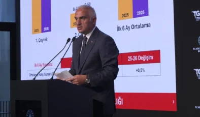 Bakan Ersoy: Ateş çemberine rağmen istikrarı koruduk