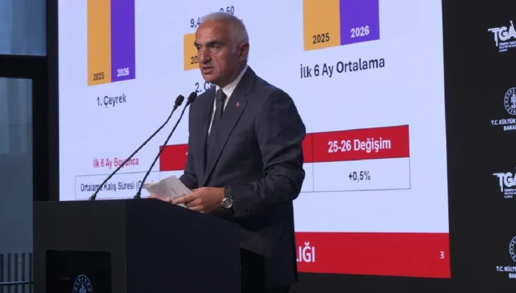 Bakan Ersoy: Ateş çemberine rağmen istikrarı koruduk