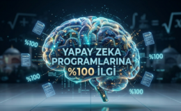 Üniversitelerdeki yapay zeka programlarında “yüzde 100” doluluk oranı