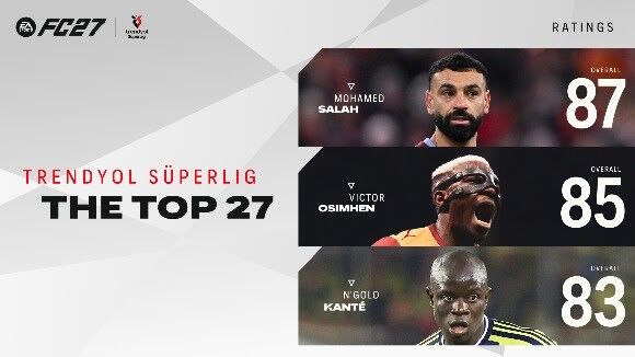 EA Sports FC 27 Süper Lig reytingleri belli oldu: Zirvenin yeni sahibi M. Salah