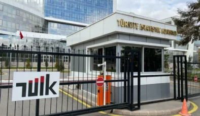 Tüketici güven endeksi ağustosta yüzde 1 arttı