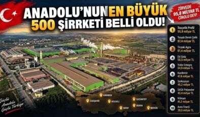 Anadolu’nun En Büyük 500 Şirketi açıklandı