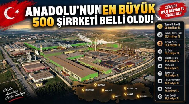 Anadolu’nun En Büyük 500 Şirketi açıklandı