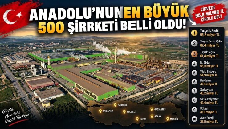 Anadolu’nun En Büyük 500 Şirketi açıklandı