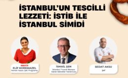 5. Güvenilir Ürün Zirvesi’nde üç farklı tematik workshop düzenlenecek