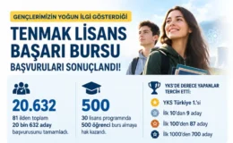 TENMAK enerji bursunda 500 öğrenci destek almaya hak kazandı