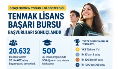 TENMAK enerji bursunda 500 öğrenci destek almaya hak kazandı
