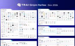Türkiye Yapay Zeka İnisiyatifi verilerine göre yapay zeka girişimi sayısı beş yüzü aştı
