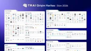 Girisim Haritasi Ekim 2026 TR
