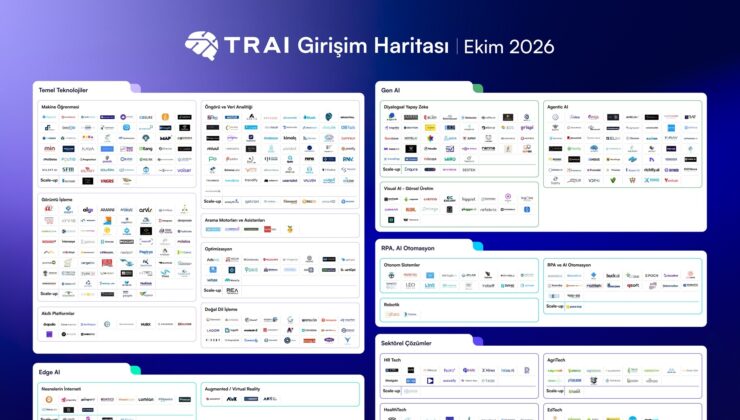 Türkiye Yapay Zeka İnisiyatifi verilerine göre yapay zeka girişimi sayısı beş yüzü aştı